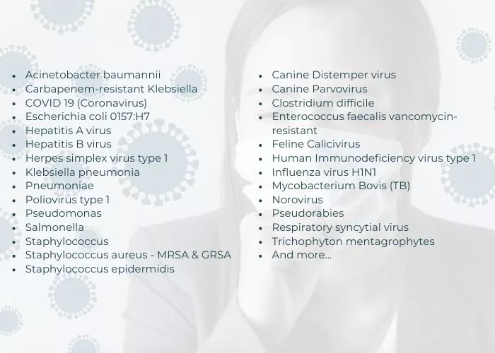 Commercial Cleaning That Kills Germs and Bacteria with Electrostatic Disinfection Commercial Cleaning That Kills Germs and Bacteria with Electrostatic Disinfection