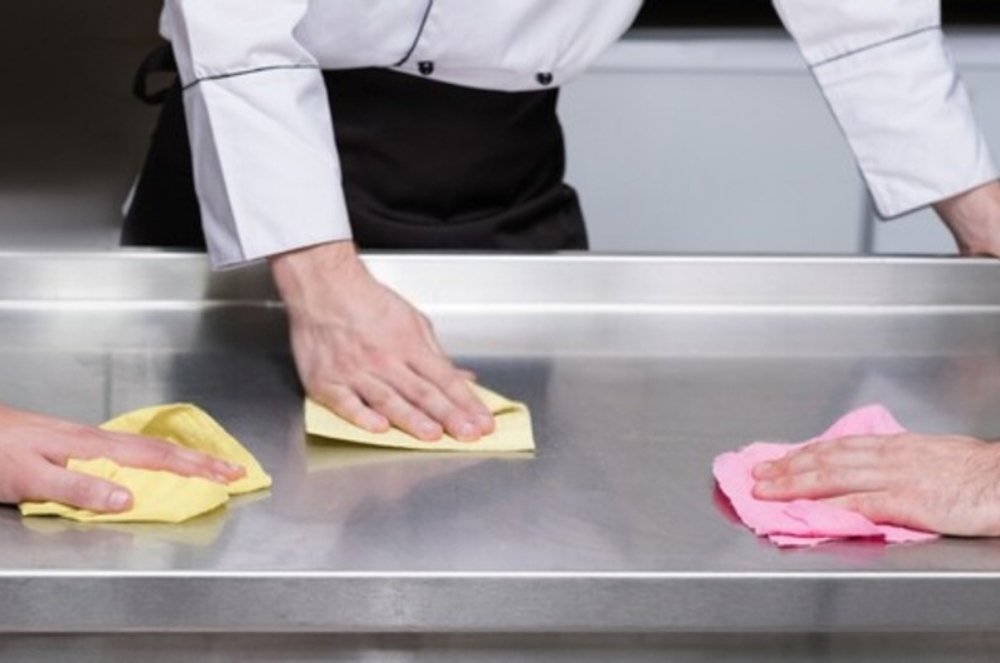 Restaurant Cleaning Services - Color Coded